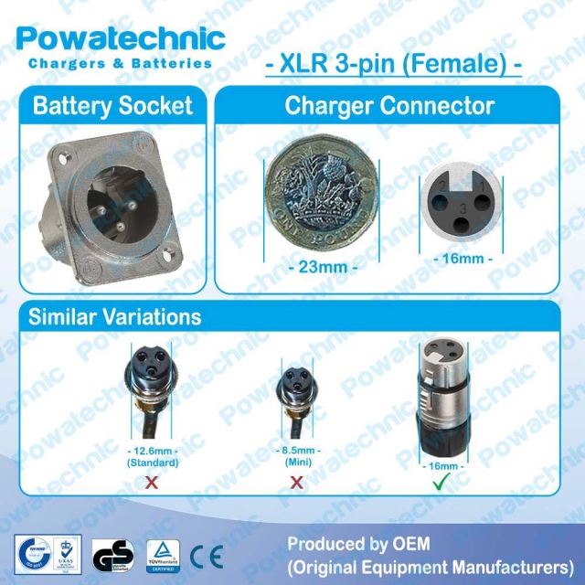 XLR 3-pin (Female)