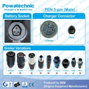 42V 3A PEN 3-pin Li-Ion Charger for 36V Phylion Battery - PCL3603013 2