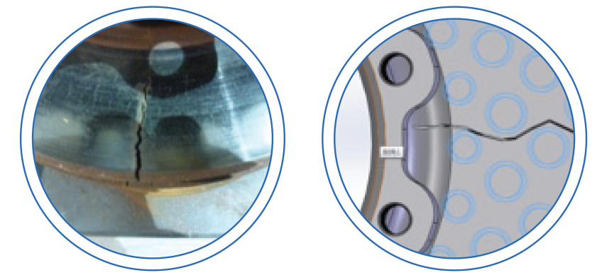 85% of  Road Accidents are caused by brake failures.